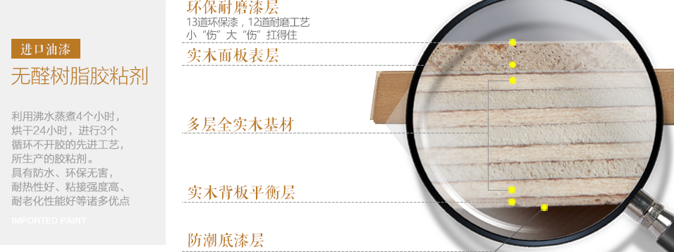 多層實(shí)木地板都有什么優(yōu)點(diǎn)，實(shí)木多層地板優(yōu)缺點(diǎn)分析