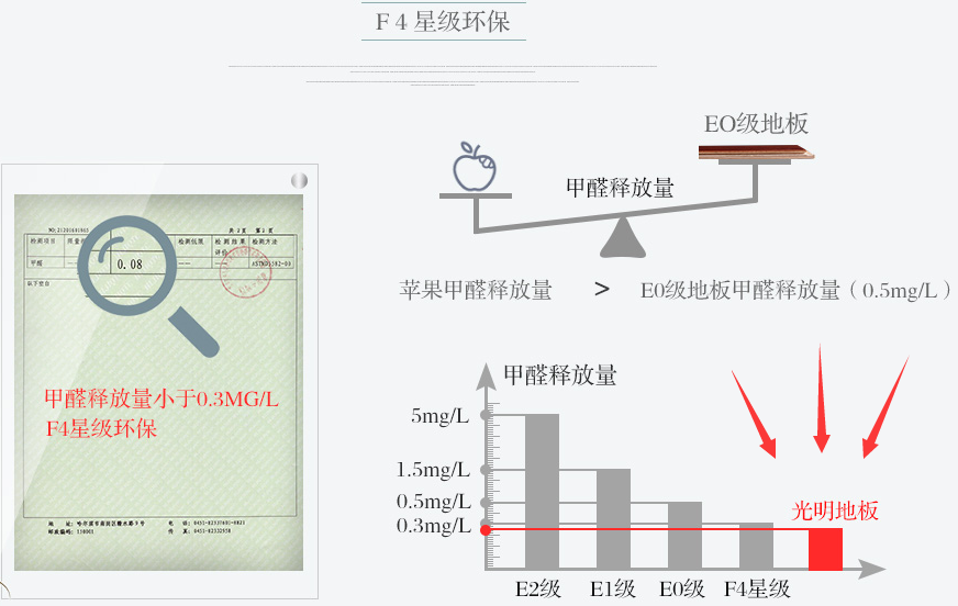 多層實(shí)木地板都有什么優(yōu)點(diǎn)，實(shí)木多層地板優(yōu)缺點(diǎn)分析