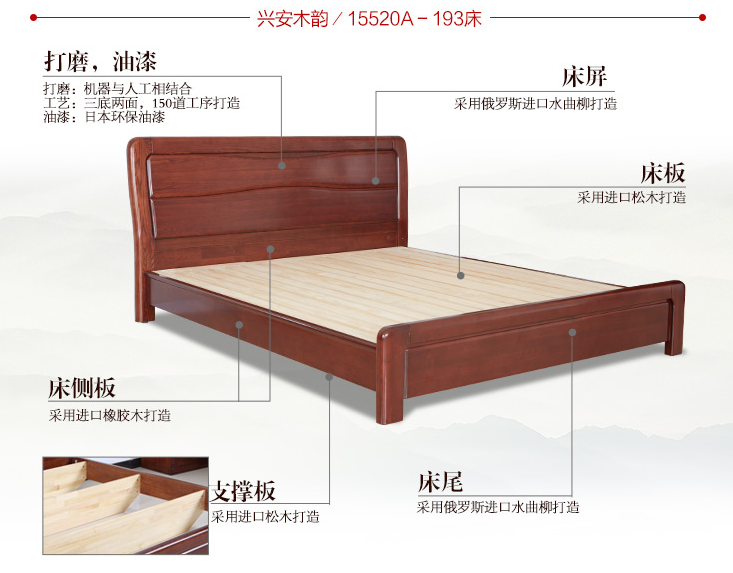 實(shí)木家具好是公認(rèn)的，可是如何辨別真假實(shí)木家具呢