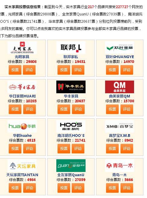 喜報(bào)｜光明家具榮登2017-2018年實(shí)木家具十大品牌排行榜榜首