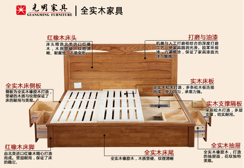箱體實木床有什么好處，箱體實木床的保養(yǎng)常識