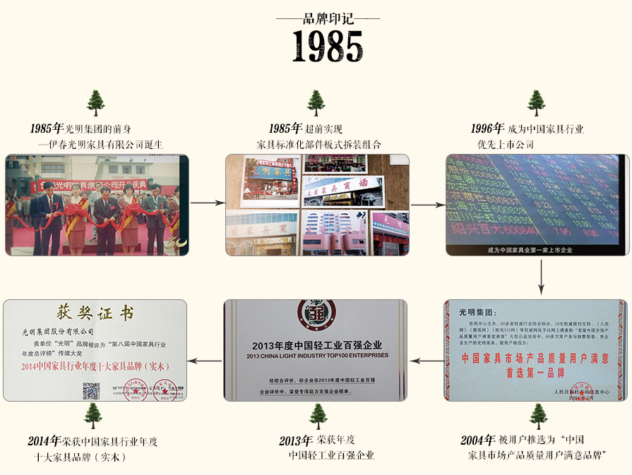 2018品牌實(shí)木家具介紹，好品牌用品質(zhì)代言