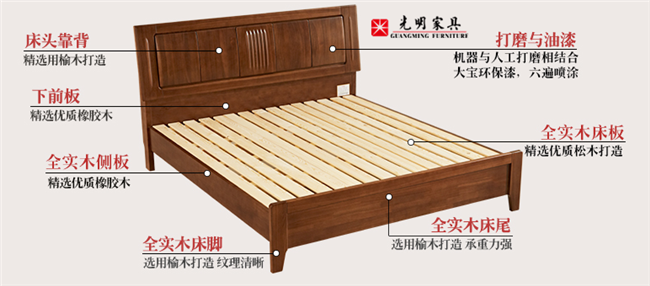雙人床單人床，床板質(zhì)量你注意過嗎？