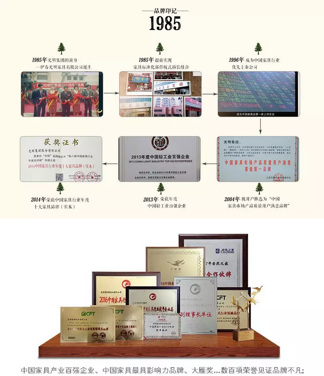網(wǎng)購實(shí)木家具那些事兒，選購實(shí)木家具的重點(diǎn)問題