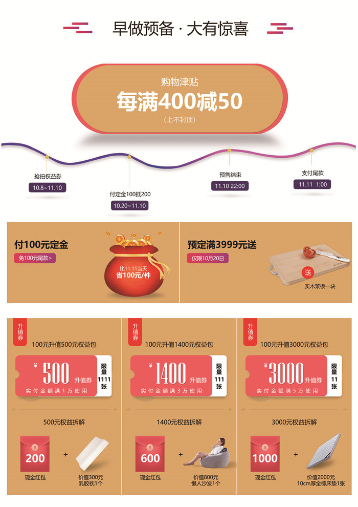 雙十一購物不剁手，光明家具匠心打造實木家具優(yōu)選計劃