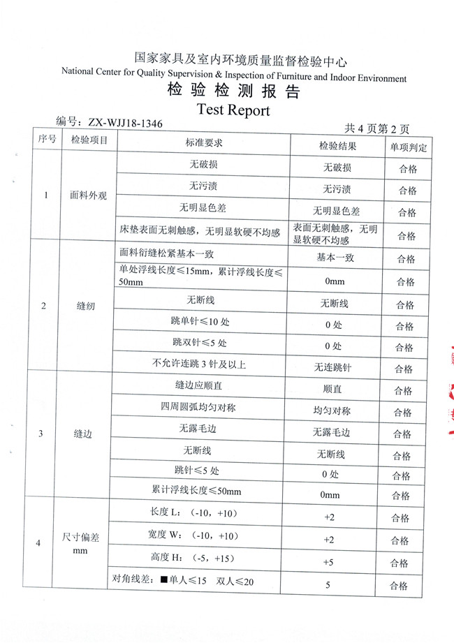 最新認(rèn)證｜光明椰棕床墊檢測報告發(fā)布，全部項目合格！