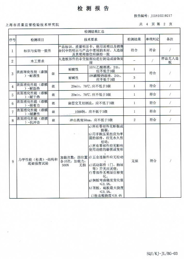雙十一 你的家具 經(jīng)得起“抽檢”的考驗(yàn)嗎？
