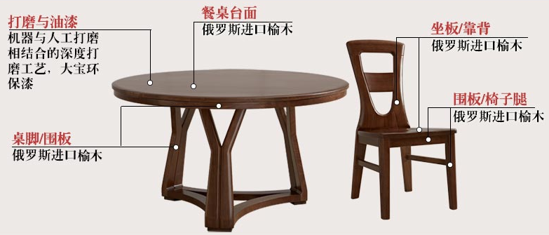 實木家具貨比三家，品質勝于雄辯