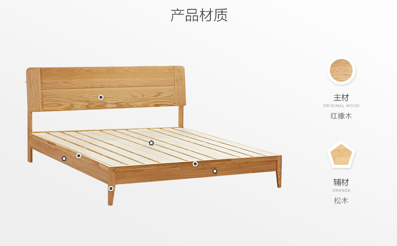 2019新年新氣象換個(gè)新的實(shí)木床，網(wǎng)購(gòu)實(shí)木床的套路多