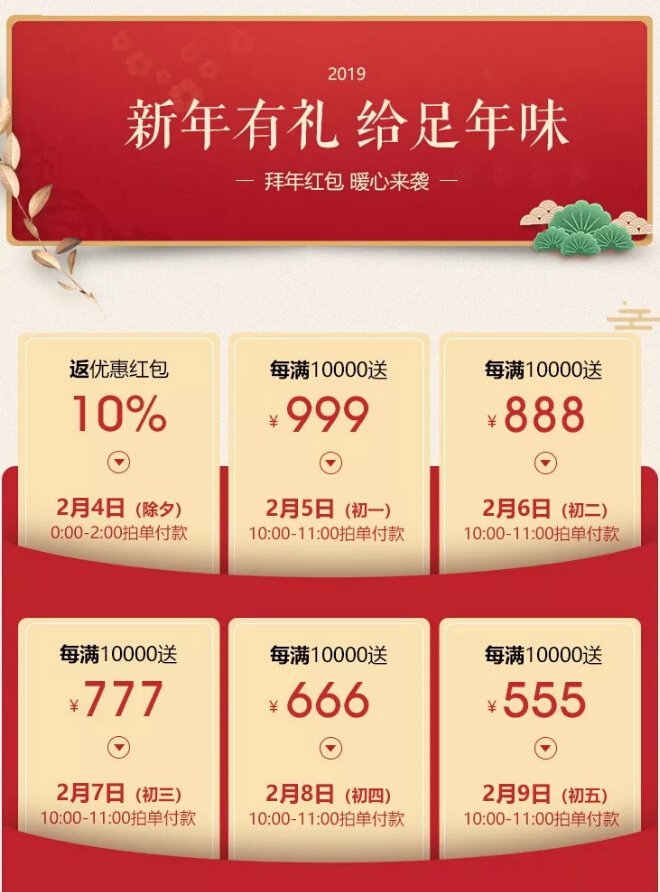 春節(jié)好紅包到！光明家具拜年了！內(nèi)容有驚喜哦