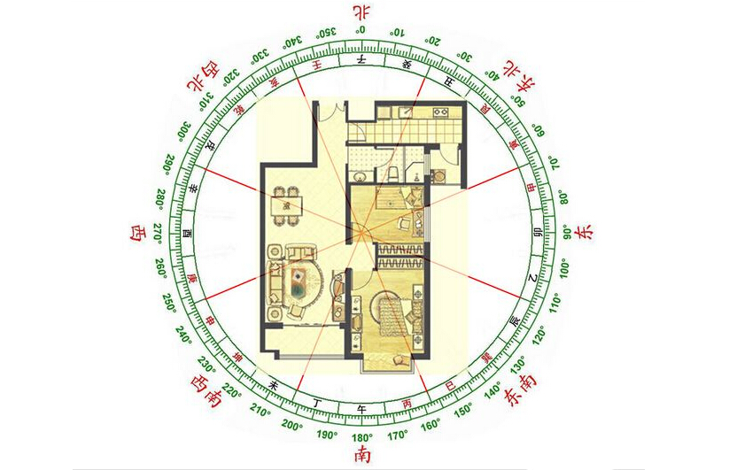 新年新氣象，家居風(fēng)水有益無(wú)害