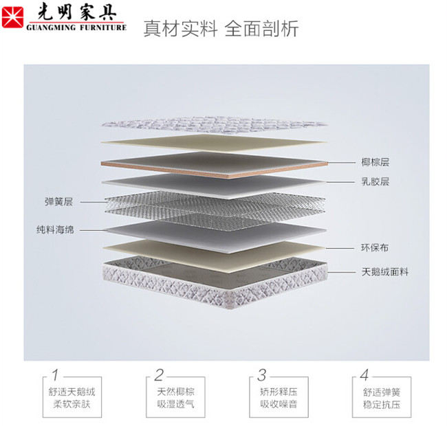 實木床應(yīng)該配好床墊，可床墊養(yǎng)護(hù)你懂嗎？