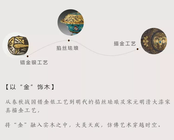 大品牌家具全新力作，新中式家具重磅來(lái)襲