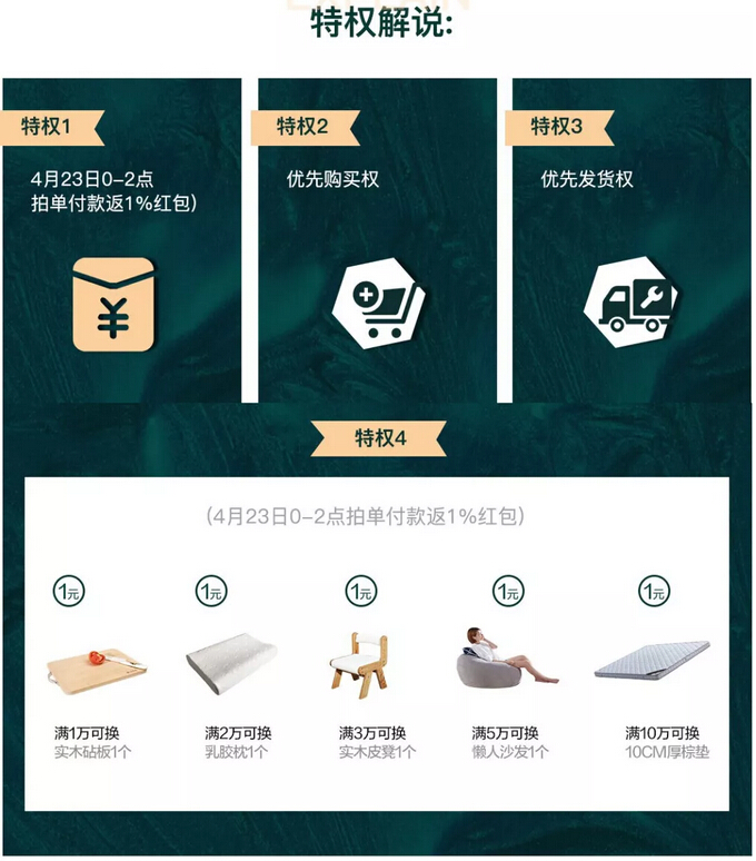 1元搶特權(quán)！光明家具4月家裝節(jié)火爆預(yù)定中！
