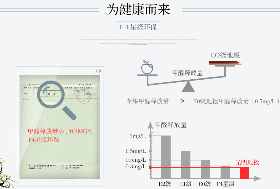 優(yōu)質(zhì)的實木地板價格只會持續(xù)上漲