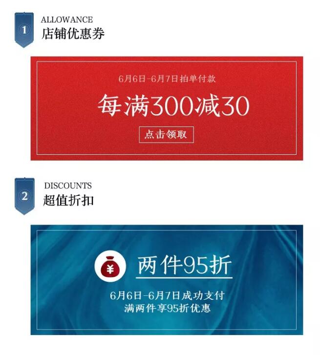 618前期更熱鬧66力度不可小視！??！