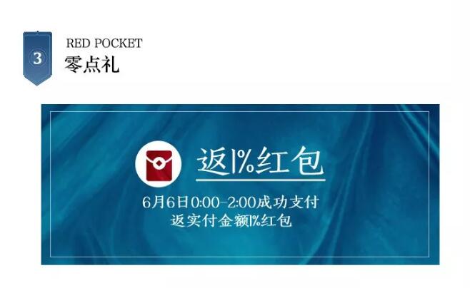 618前期更熱鬧66力度不可小視?。?！