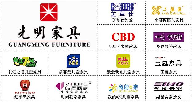 優(yōu)質(zhì)實木家具品牌對比！優(yōu)質(zhì)實木家具品牌應該比什么