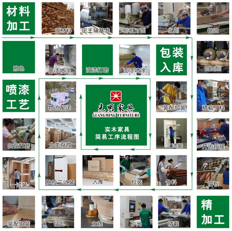 美食的誘惑無法阻擋，實(shí)木餐桌健康之選
