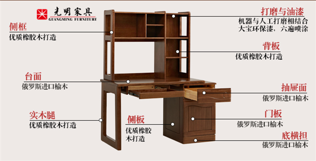 家居辦公優(yōu)選實(shí)木家具，實(shí)木書(shū)桌怎么選！