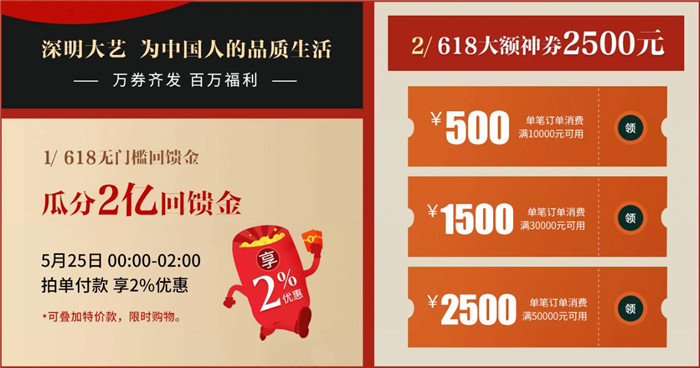 2020年618年中大促購(gòu)物清單必需品！