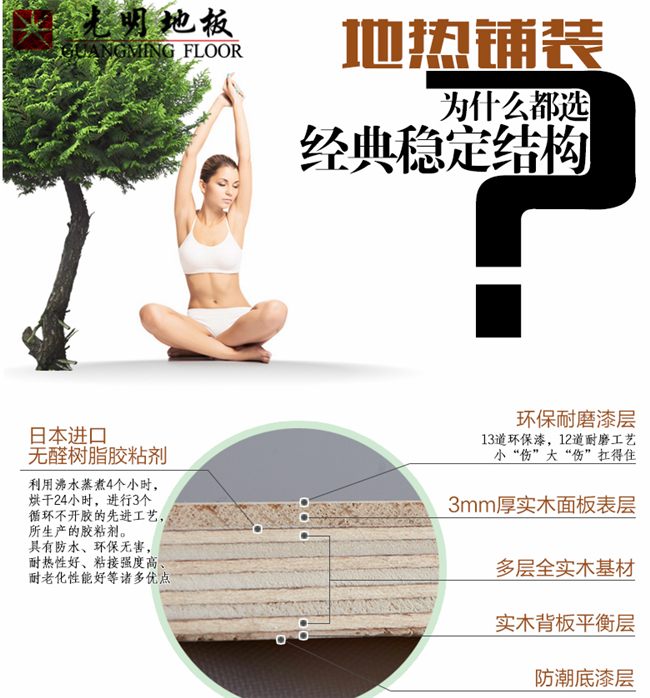 實木復合地板與實木地板一樣嗎？