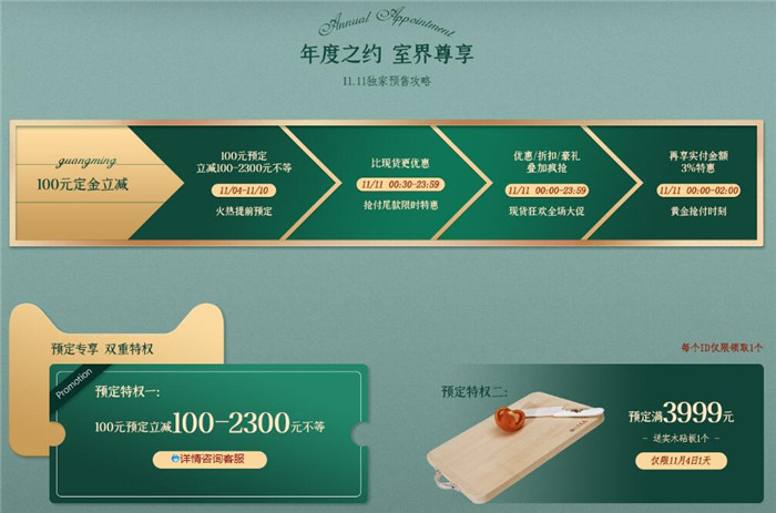 雙十一買家具，你選了幾件實(shí)木家具呢？