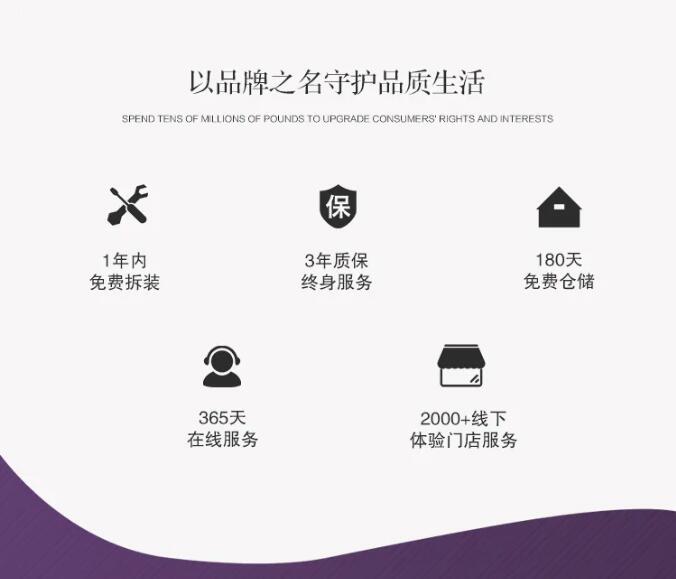 東西方文化不同選擇的實(shí)木家具風(fēng)格就略有不同