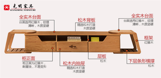 實(shí)木家具只選對的不挑貴的！