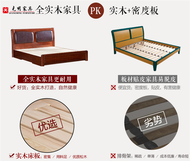 實(shí)木家具與板材家具可不僅僅是材質(zhì)的區(qū)別哦