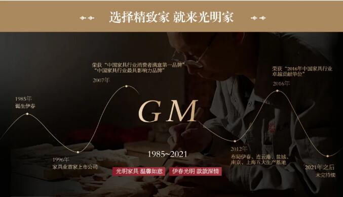 光明家具雙十一新老用戶有獎(jiǎng)活動開始啦趕快參與吧什么是精致生活？似乎并沒有準(zhǔn)確的答案。有人說，花很多時(shí)間，來做一件小事叫精致生活；也有人說，心中有夢，身邊有愛，學(xué)會斷舍離是精致生活；還有人說精致與天生麗質(zhì)無關(guān)，與貧富貴賤無關(guān)，在于生活是否有儀式感。所謂的精致生活，并不是需要穿多么名貴的衣服，背名牌包包，戴名牌手表，而是一種生活態(tài)度，在意生活品質(zhì)，有生活品味，懂得經(jīng)營好生活里的衣食住行。精致生活從來不表現(xiàn)在所謂的物質(zhì)上，而粗糙生活也只是針對偽精致而言，這才是一種真正對生活的熱愛。親愛的光明家具用戶們：非常感謝您在無數(shù)品牌中選擇了我們，您的信任讓我們感到無比的溫暖和激勵(lì)。今后我們會再接再厲，為您提供更優(yōu)質(zhì)的家居產(chǎn)品和服務(wù)！現(xiàn)在請給您溫馨的家拍張照片，曬出你的精致生活家吧！將這份美好分享給大家，我們將送出精美好禮回饋給您！投稿時(shí)間2021年10月20日-2021年10月30日參與方式將您的原創(chuàng)照片通過光明家具微信公眾號對話框發(fā)給我們（PS：凡是已購買光明家具的朋友們，均可曬圖參加此次活動）作品要求1.拍攝1-3張家里的照片，每個(gè)用戶只選取最好的一張進(jìn)行評選。2.照片中需出現(xiàn)光明家具產(chǎn)品，以往參與過的用戶不得重復(fù)上傳作品。3.照片需原創(chuàng)且像素清晰，請備注姓名和手機(jī)號。獎(jiǎng)品內(nèi)容一等獎(jiǎng)1名：實(shí)木方凳1張二等獎(jiǎng)1名：綠檀木梳（配盒）1個(gè)三等獎(jiǎng)1名：折疊果籃1個(gè)優(yōu)秀獎(jiǎng)2名：餐具四件套1盒評選方式通過光明家具專業(yè)小組的討論及評選，最終得出：一等獎(jiǎng)1名、二等獎(jiǎng)1名、三等獎(jiǎng)1名、優(yōu)秀獎(jiǎng)2名。然后，將公布在光明家具公眾號，我們會第一時(shí)間聯(lián)系中獎(jiǎng)用戶。中獎(jiǎng)通知2021年11月1日，光明家具官方微信公眾號將公布中獎(jiǎng)名單以及作品。公布后，我們及時(shí)通過快遞方式寄出。分享一室溫馨，記錄美好生活精美好禮，等您來拿期待您的參與本活動最終解釋權(quán)歸光明家具主辦方所有