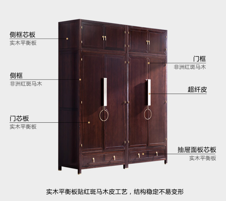 人造板材與實木板材的最大不同是健康！