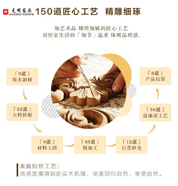 精工細作才是實木家具應(yīng)有的樣子