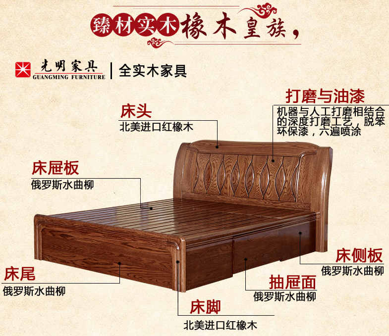 健康睡眠離不開優(yōu)質(zhì)實木床的使用
